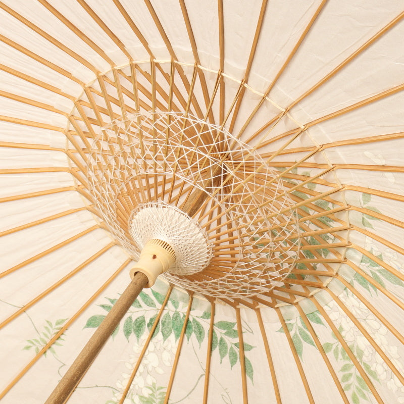 手描き京友禅 和日傘「藤」